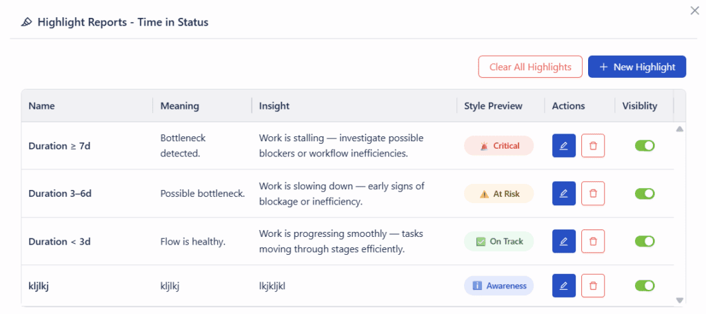 Highlights configuration