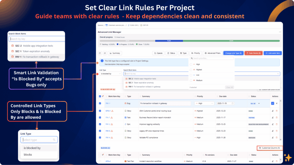 Screenshot of the Advanced Link Manager in Jira Cloud showing project-level link rules, controlled link types, and smart validation. The interface displays filters, allowed link types, warnings for invalid links, and settings that restrict “Is Blocked By” to Bugs only.
